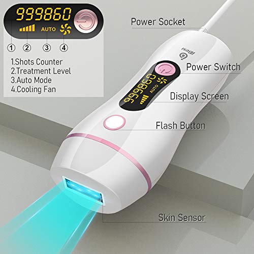 iBesi Depiladora de Luz Pulsada IPL, Depilación Permanente con 999,999 Flashes para Mujer y Hombre, Depiladora Laser Profesional Indoloro