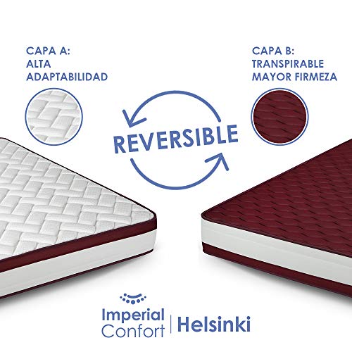 Imperial Confort Helsinki - Colchón Viscoelástico de grafeno - Doble cara (invierno/verano) - Grosor 25 cm - 135x190