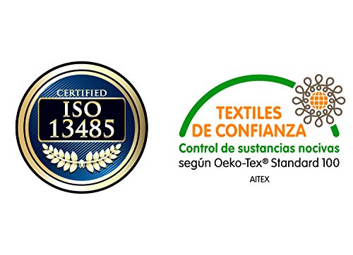 Imperial Relax | Almohada Viscoelastica Aloe Vera | Compacta | Doble Funda | Transpirable | Gramaje Superior | Desenfundable | Todas Las Medidas (80)