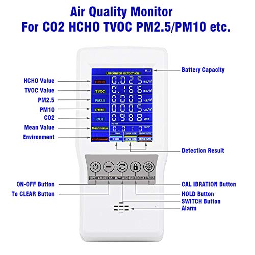 InLoveArts Medidor de calidad de aire formaldehído (HCHO) dispositivo de prueba para polvo fino PM2.5 TVOC monitor AQI multi analizador de gas para casas de coches y al aire libre rechargeable