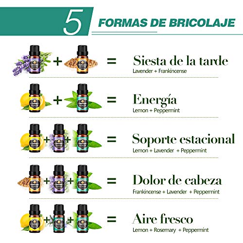 Innoo Tech Aceites Esenciales, 20x5ml Naturales 100% Orgánicos Aceites Esenciales Aromaterapia (Lavanda, Naranja Dulce, Árbol de Té, Eucalipto.etc.) para Humidificador y Difusor Aroma, Regalo Set