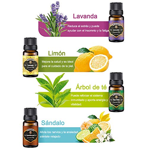 Innoo Tech Aceites Esenciales, 20x5ml Naturales 100% Orgánicos Aceites Esenciales Aromaterapia (Lavanda, Naranja Dulce, Árbol de Té, Eucalipto.etc.) para Humidificador y Difusor Aroma, Regalo Set