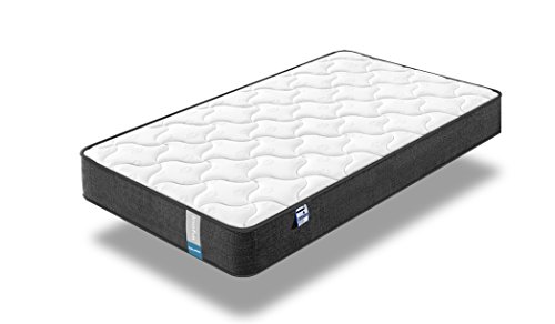 Inofia Colchon de Muelle 90x190x22 Colchones Viscoelasticos Colchones De Muelles - (Probar Colchón Cien Días Sin Ningún Riesgo)-Todas Las Medidas