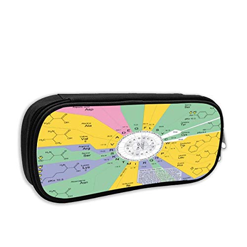 IOPLK Estuche para lápices de la escuela de moda, diagrama de código genético de codón que muestra el gráfico de aminoácidos, bolsa para bolígrafos, bolsa de papelería para material escolar y de ofici