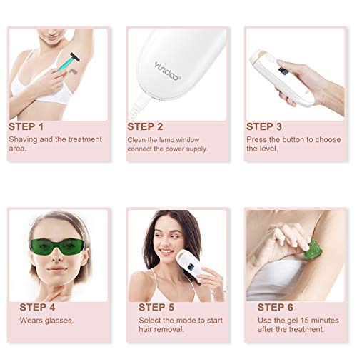 IPL Depiladora de Luz Pulsada, Láser de Depilación Permanente para Cuerpo y Cara 500300 Flashes Dispositivo Láser Profesional sin Dolor para el Hogar (Wihte Depiladora)