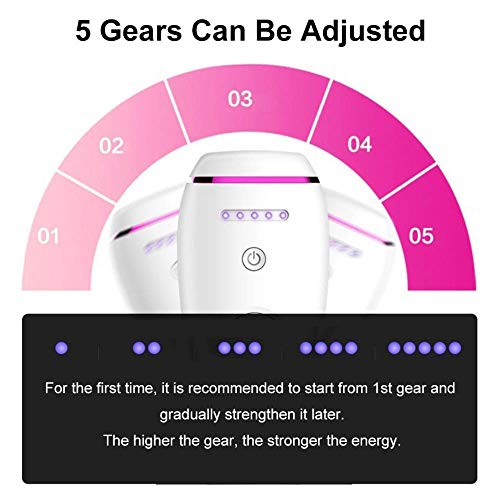 IPL la depilación,Depilación permanente,Depiladora de luz pulsada para 500,000 Pulsaciones para el Retiro del Pelo,Permanente con Sensor de Piel para Hogar y Viaje, para Mujer y Hombre