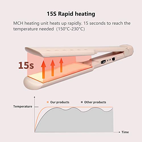 iProda plancha de pelo profesional, plancha para el pelo de titanio ancha con placa vapor, ajustes de temperatura de 150º a 230ºC,Adecuada para Todo Tipo de Cabello,Doble Voltaje