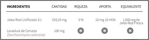 Jalea real 1000 mg. 60 cápsulas con levadura de cerveza