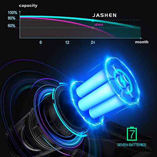 JASHEN Aspirador sin Cable, 350W Motor Digital Brushless 2500mAh Batería Extraíble de Ion-Litio 40 Minutos,LED Pantalla Inteligente, 3 Velocidades (Azúl V18)