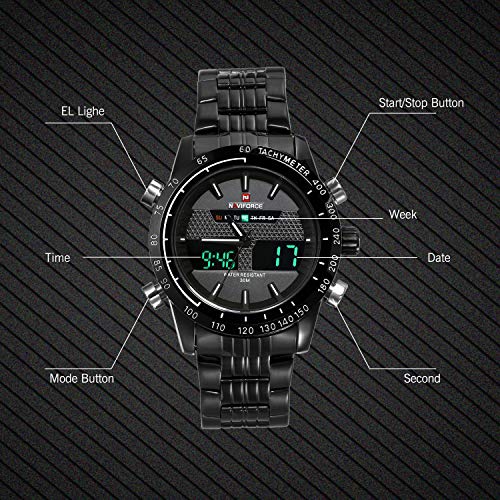 JewelryWe Reloj Negro para Hombre Reloj Dual Time 2 Zonas de Horarios, Correa de Acero Inoxidable Reloj Deportivo 3 ATM A Prueba de Agua, Original Reloj de Hombre