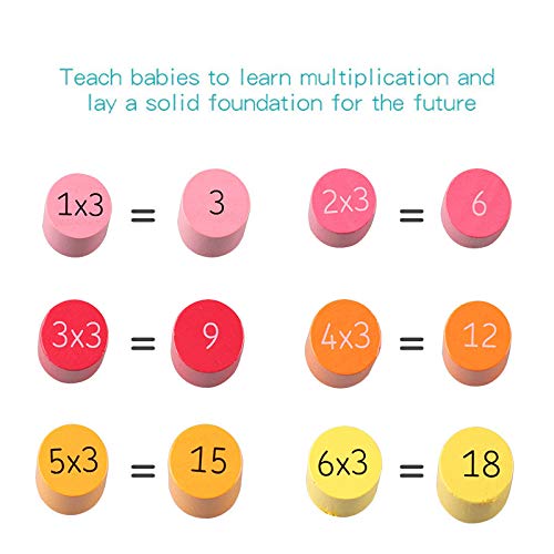Jiahuade Tabla de Multiplicar de Madera,Abaco de Madera,Juego Tablas de Multiplicar,Juguete Educativo de Matemáticas,Matematicas Madera,Tabla de Multiplicación,Juegos Matematicos (B)