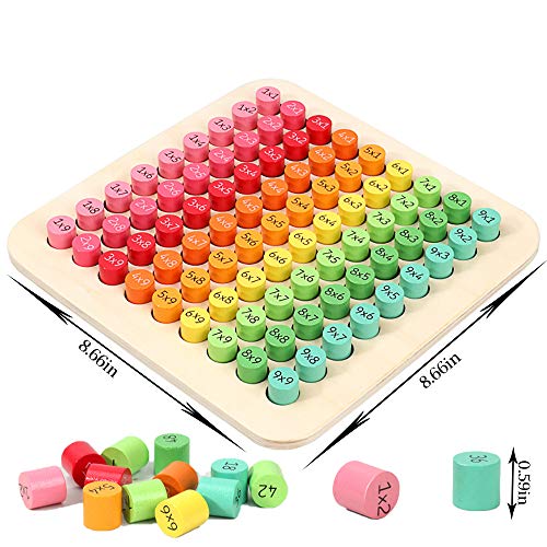 Jiahuade Tabla de Multiplicar de Madera,Abaco de Madera,Juego Tablas de Multiplicar,Juguete Educativo de Matemáticas,Matematicas Madera,Tabla de Multiplicación,Juegos Matematicos (B)