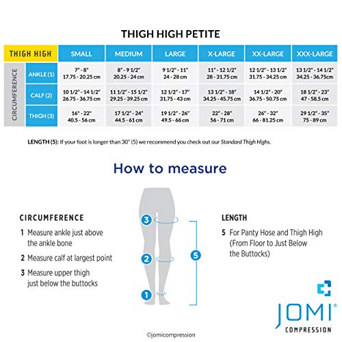 Jomi Compression, Unisex, colección de medias altas para muslo, 30-40 mmHg Premiere Peso quirúrgico Open Toe – Petite 365 (mediano, negro)