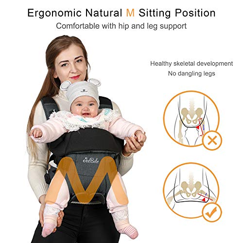 JooBebe Mochila Portabebes Ergonómico 4 en 1 Multifunción Portabebés Mochila Porta Bebé Ergonomico con Suave y Ahorro de Trabajo Correas de Hombro