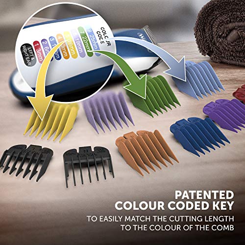 Juego de maquinilla de cortar pelo inalámbrica codificada por color, de Wahl
