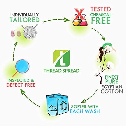 Juego de sábanas de 4 piezas de algodón egipcio de 1000 hilos, se adapta a colchones de hasta 18 pulgadas de profundidad