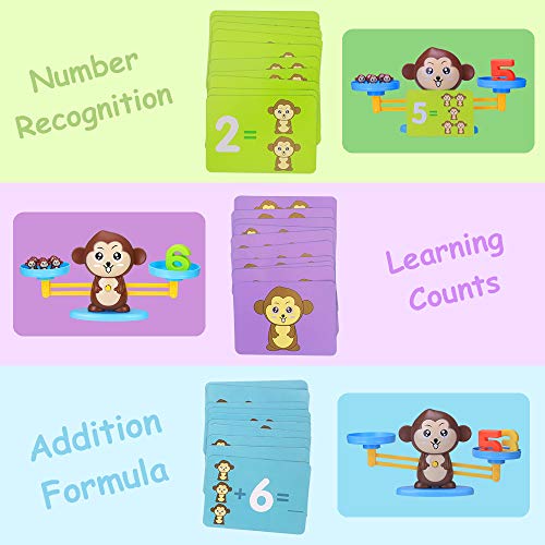 Juegos Matematicos Balanza para Niños, Equilibrar Monos Animal Juguete Montessori con Numer Tarjeta, Number y Matemáticas Aprendizaje Juguetes Educativos para Niños y Niñas de 3 4 5 6 Años (Monos)