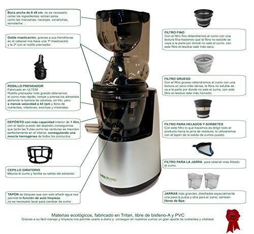 Juissen último modelo extractor zumo verde - Libre PVC - BPA FREE prensado en frio COLD PRESS Licuadora Exprimidor naranjas frutas Boca ancha 8cm - Garantía 10 años REGALO 4 EBOOK receta + kit tofu