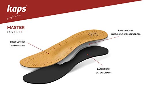 Kaps Plantillas de cuero ortopédico para el dolor en el antepié de Metatarsalgia, inserciones ortopédicas de calzado de longitud completa para hombres y mujeres, Master, todos los tamaños (37 EUR)