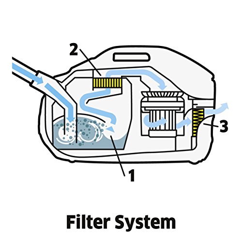 Kärcher Aspirador con filtro de agua DS 6 (1.195-220.0)