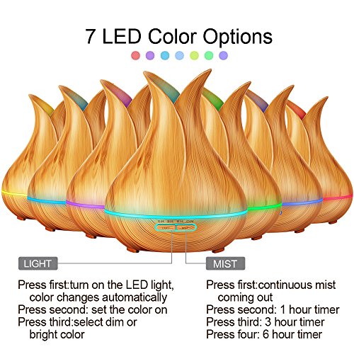 KBAYBO Control Remoto Aroma Difusor de Aceite Esencial de Aromaterapia Humidificador Luces LED 7 Colores