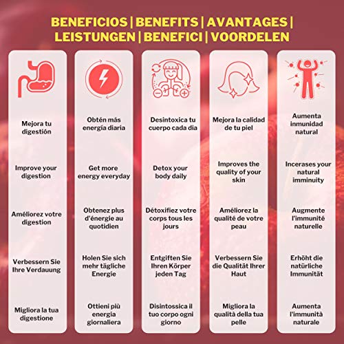 Keto Gummies Sidra de Manzana 1200mg (30 DIAS) - 100% natural y SIN azúcar (0.3g), ACV Puro + Vegano (PECTINA) + B6 + B12 + B9 - Dieta keto, Acelera Metabolismo, Detox & Protege tus Dientes +MEDICOS