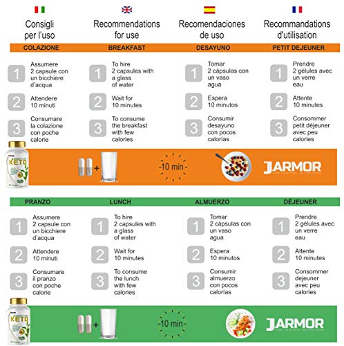 KETO Quemagrasas potente para adelgazar y rapido | Quema grasas Fat Burner Reductor tè verde Vegano