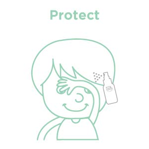 KIT & COCO Kit completo de tratamiento para piojos y liendres (150ml)