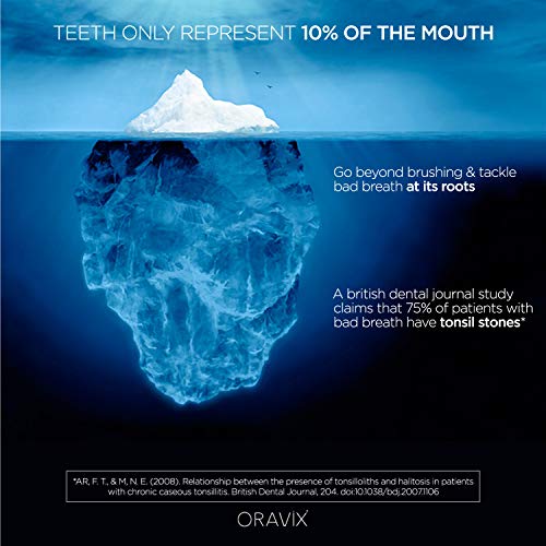 Kit de extracción de tonsilolitos o piedras amígdalas de 3 herramientas para eliminar el mal aliento: Tonsil scoop, Raspador de lengua de cobre, Jeringa de 12 ml con punta curvada. ORAVIX
