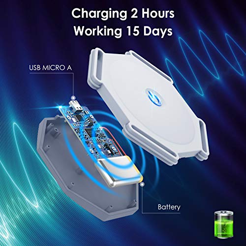 konjac Corrector de Postura Espalda Inteligente con Vibración para Hombre y Mujer, Corrector de Postura Inteligente para Aliviar el Dolor de Espalda, Hombro y Cuello.