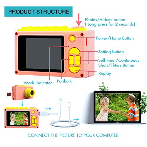Kriogor Cámara de Fotos para Niños, Juguete Digital Cámara 4 Zoom Digital 2 Pulgadas 8MP 1080P Niño Niña Cumpleaños (Tarjeta TF Incluida)