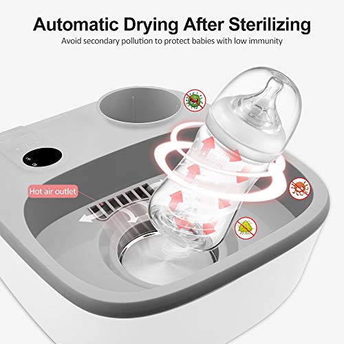 KYG 3 en 1 Esterilizador de biberón de esterilizar/secar/calentar leche - Esterilizador eléctrico a vapor con colador HEPA hasta 6 biberones - Calienta biberón de leche fría/refrigerada rápido