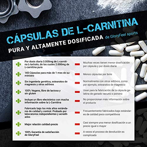 L Carnitina Pura 2000 mg - 140 Cápsulas Veganas - Potente Quemagrasas con 3000 mg L-Carnitina Tartrato - Suplemento deportivo natural para la perdida de peso