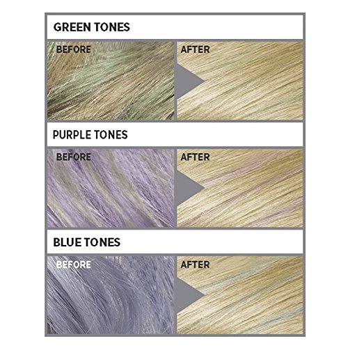 L 'Oreal colorista color del pelo y Dye Remover