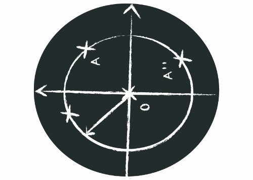 La imagen es de una sola hoja de envoltura de regalo de matemáticas y ciencias físicas diseñada para regalos de maestros de ciencias y matemáticas