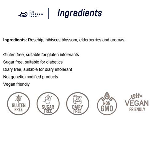 LA TETERA AZUL Infusión De Frutos Rojos Del Bosque. Escaramujo, Flores De Hibisco Y Bayas De Saúco. Infusión Antioxidante. Té Sorprende. 20 Bolsitas De 2 Gramos.