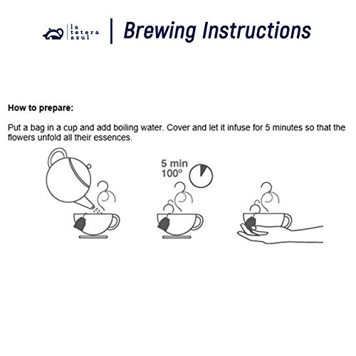 LA TETERA AZUL Infusión De Frutos Rojos Del Bosque. Escaramujo, Flores De Hibisco Y Bayas De Saúco. Infusión Antioxidante. Té Sorprende. 20 Bolsitas De 2 Gramos.