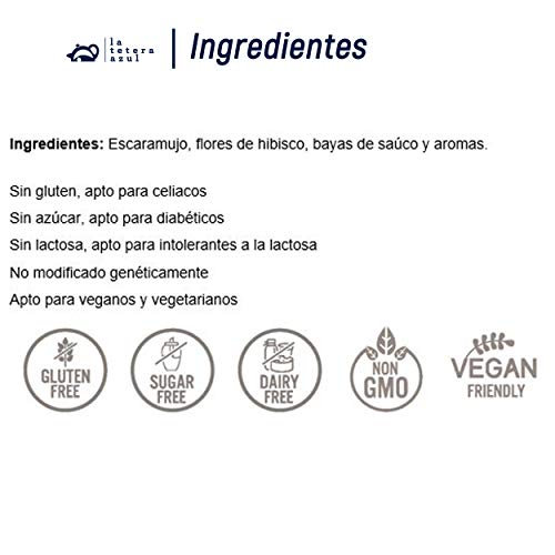LA TETERA AZUL Infusión De Frutos Rojos Del Bosque. Escaramujo, Flores De Hibisco Y Bayas De Saúco. Infusión Antioxidante. Té Sorprende. 20 Bolsitas De 2 Gramos.