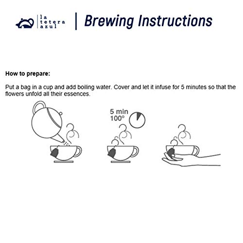 LA TETERA AZUL Té Azul Oolong Premium. Auténtico Y Más Apreciado Té Oolong. Infusión Adelgazante. 25 Pirámides En Estuche Individual.