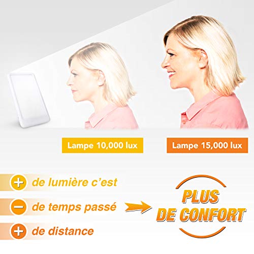 Lámpara de Luminoterapia 15000 lux - Luz Antidepresiva Potente - Lámpara de Día Ajustable de 3 Intensidades - Efectividad terapéutica Comprobada para Combatir la Depresión Estacional