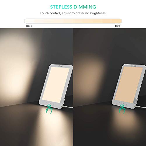 Lampara Luminoterapia,Hommie 10000lux Lámpara SAD Luz con Ajustable de 3 Colores y Diferentes Brillos, Lámpara de Luz Diurna de Terapia LED Sin Luz UV, Lámpara de Terapia de Luz Control Táctil,Blanco