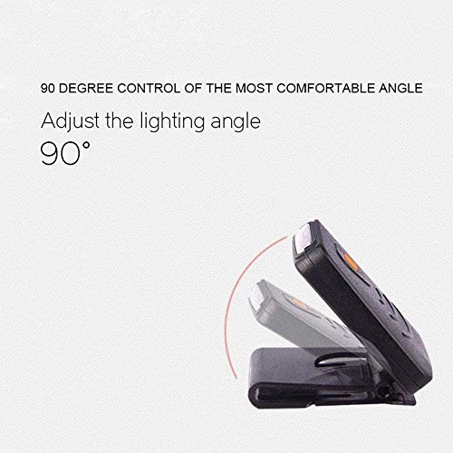 LED de luz del casquillo de manos libres portátil Clip casquillo de la luz recargable de la linterna del faro con 20 lumen / Distancia de iluminación de unos 10 metros for la pesca que va de excursión