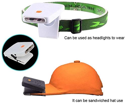LED de luz del casquillo de manos libres portátil Clip casquillo de la luz recargable de la linterna del faro con 20 lumen / Distancia de iluminación de unos 10 metros for la pesca que va de excursión