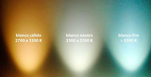 LED PLAFÓN, Ø 400 mm, 24W, LUZ FRÍA, 220-240 V. DIBUJO CUADROS