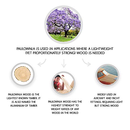 Letras de madera decorativas "HOME" - Letras de madera grandes para decoración de paredes en azul rústico, blanco y gris-Decoración rústica del hogar para la sala de estar - Rustico Home Decor Acentos