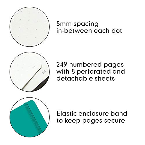 LEUCHTTURM1917 344792 Libreta de notas Medium (A5) tapas duras, 251 páginas numeradas, esmeralda, puntos