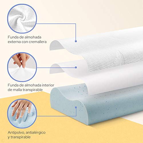 Levesolls Almohada Cervical Almohada Viscoelastica con 1 Funda Lavable