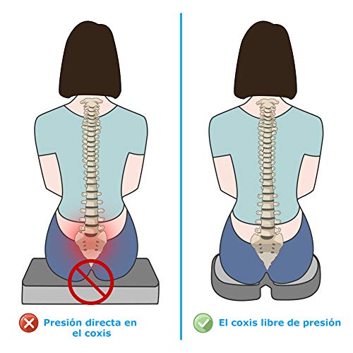 Levesolls Cojín Coxis de Espuma Memoria Cojín Ortopédico Dolor de Espalda y Alivio de Dolor de Hueso de la Cola Sciático Usado para Silla de Oficina,Asiento de Carro, Avión, Silla de Ruedas