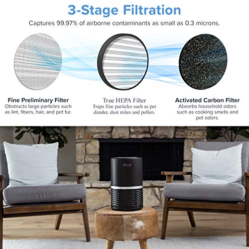 Levoit Purificador de Aire para Hogar con Filtro HEPA y Carbón Activado, Libre de Ozono, 3 Velocidades, Luz Nocturna, Capturar Alergias, Polen, Humo, Olor y Caspas de Mascota, Hasta 20 m², LV-H132