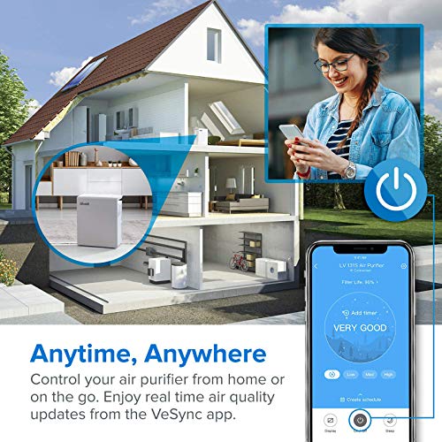 Levoit Purificador de Aire WiFi Inteligente con Filtro HEPA, Hasta 55 m², Temporizador, Monitor de Calidad del Aire, Modo Automático, Capturar Alergias, Tabaco, Olor, Caspas de Mascotas, LV-PUR131S